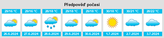 Weather outlook for the place Roşiori na WeatherSunshine.com