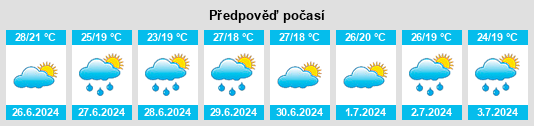Weather outlook for the place Roseţi na WeatherSunshine.com