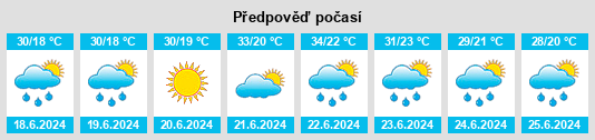 Weather outlook for the place Priseaca na WeatherSunshine.com