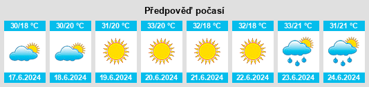 Weather outlook for the place Prisăcani na WeatherSunshine.com