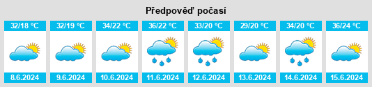 Weather outlook for the place Pojejena na WeatherSunshine.com