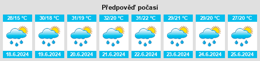 Weather outlook for the place Pogăceaua na WeatherSunshine.com