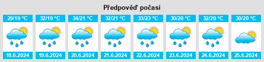 Weather outlook for the place Podoleni na WeatherSunshine.com