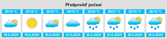 Weather outlook for the place Pleşcuţa na WeatherSunshine.com