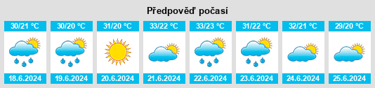 Weather outlook for the place Plătăreşti na WeatherSunshine.com