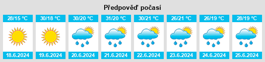 Weather outlook for the place Pişcolt na WeatherSunshine.com