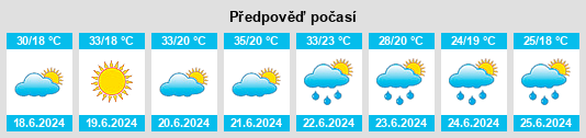 Weather outlook for the place Pişchia na WeatherSunshine.com