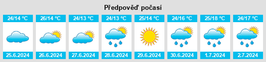 Weather outlook for the place Muşeniţa na WeatherSunshine.com