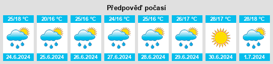 Weather outlook for the place Moţca na WeatherSunshine.com