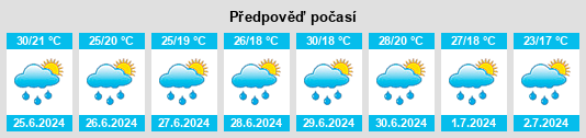 Weather outlook for the place Moraviţa na WeatherSunshine.com