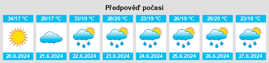 Weather outlook for the place Moldoveni na WeatherSunshine.com