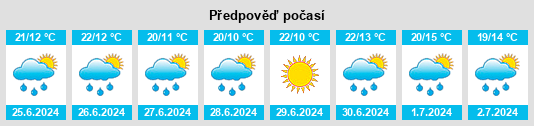 Weather outlook for the place Moldova Suliţa na WeatherSunshine.com
