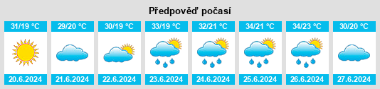 Weather outlook for the place Mocănari na WeatherSunshine.com