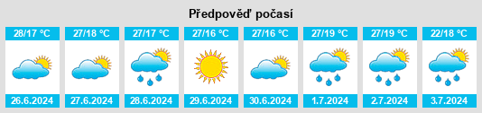 Weather outlook for the place Mirceşti na WeatherSunshine.com