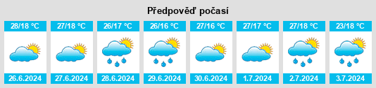 Weather outlook for the place Micleşti na WeatherSunshine.com