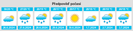 Weather outlook for the place Măxineni na WeatherSunshine.com