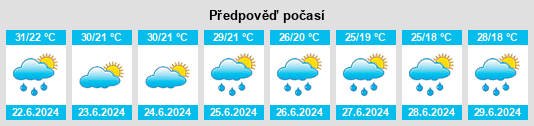 Weather outlook for the place Drăguţeşti na WeatherSunshine.com