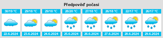 Weather outlook for the place Drăgoeşti na WeatherSunshine.com