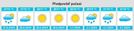 Weather outlook for the place Drăghiceni na WeatherSunshine.com