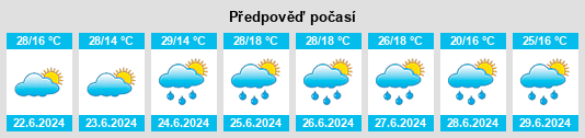 Weather outlook for the place Doiceşti na WeatherSunshine.com