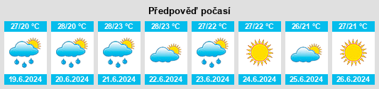 Weather outlook for the place Constanța na WeatherSunshine.com