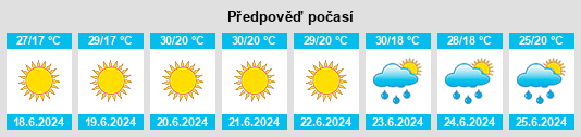 Weather outlook for the place Conceşti na WeatherSunshine.com