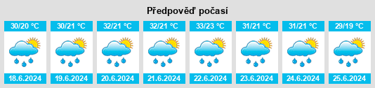 Weather outlook for the place Cislău na WeatherSunshine.com
