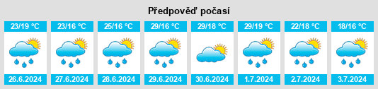 Weather outlook for the place Bucureşci na WeatherSunshine.com