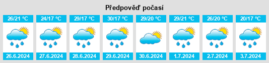 Weather outlook for the place Brezniţa Ocol na WeatherSunshine.com