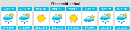 Weather outlook for the place Bratovoești na WeatherSunshine.com
