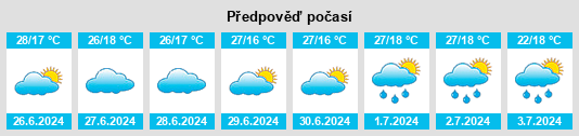 Weather outlook for the place Bozieni na WeatherSunshine.com