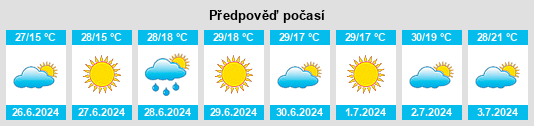 Weather outlook for the place Boţeşti na WeatherSunshine.com