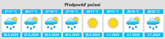 Weather outlook for the place Boroşneu Mare na WeatherSunshine.com