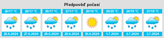 Weather outlook for the place Bogdan Vodă na WeatherSunshine.com