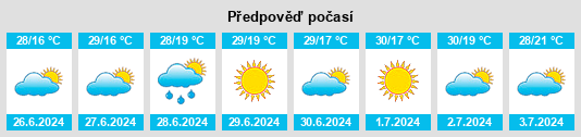 Weather outlook for the place Bogdăniţa na WeatherSunshine.com
