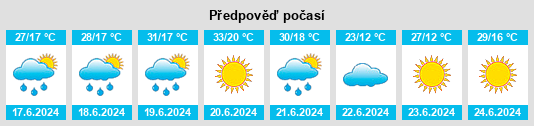 Weather outlook for the place Asău na WeatherSunshine.com