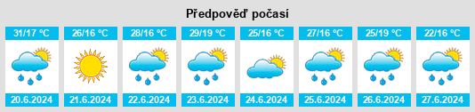 Weather outlook for the place Voznesensk na WeatherSunshine.com