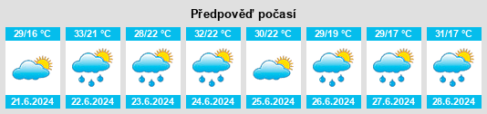 Weather outlook for the place Svalyava na WeatherSunshine.com