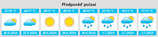 Weather outlook for the place Staryy Sambir na WeatherSunshine.com