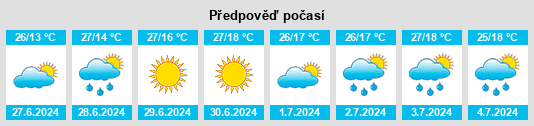 Weather outlook for the place Stara Syniava na WeatherSunshine.com