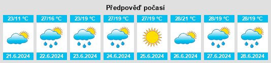 Weather outlook for the place Sloboda Zasluch’ na WeatherSunshine.com