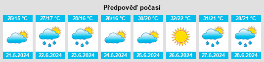 Weather outlook for the place Pyrohovychi na WeatherSunshine.com