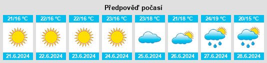 Weather outlook for the place Prokhladnoye na WeatherSunshine.com