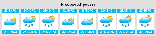Weather outlook for the place Kvasy na WeatherSunshine.com