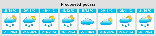 Weather outlook for the place Doubravička na WeatherSunshine.com