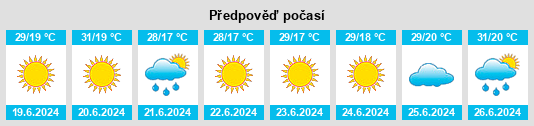 Weather outlook for the place Svilengrad na WeatherSunshine.com