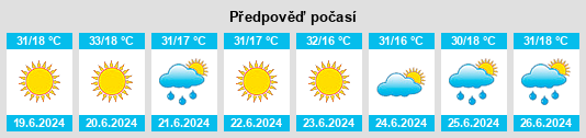 Weather outlook for the place Stroevo na WeatherSunshine.com