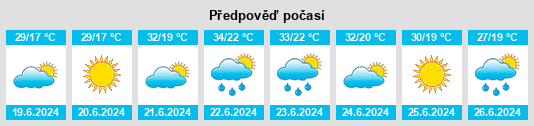 Weather outlook for the place Strazhitsa na WeatherSunshine.com