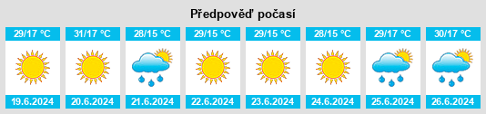 Weather outlook for the place Stara Zagora na WeatherSunshine.com