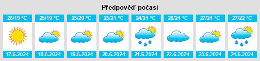 Weather outlook for the place Sozopol na WeatherSunshine.com